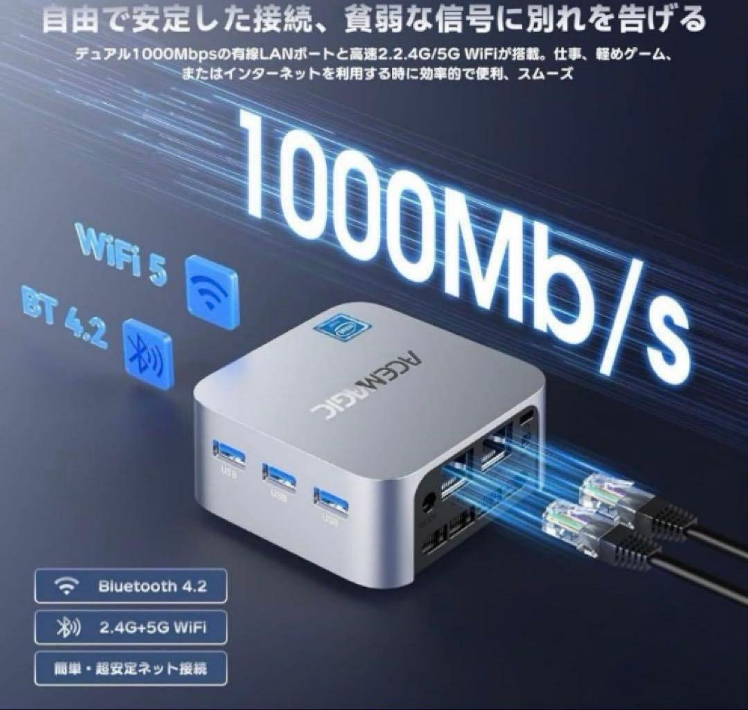 ACENAGIC ミニPC 12GB RAM 256GB SSD
