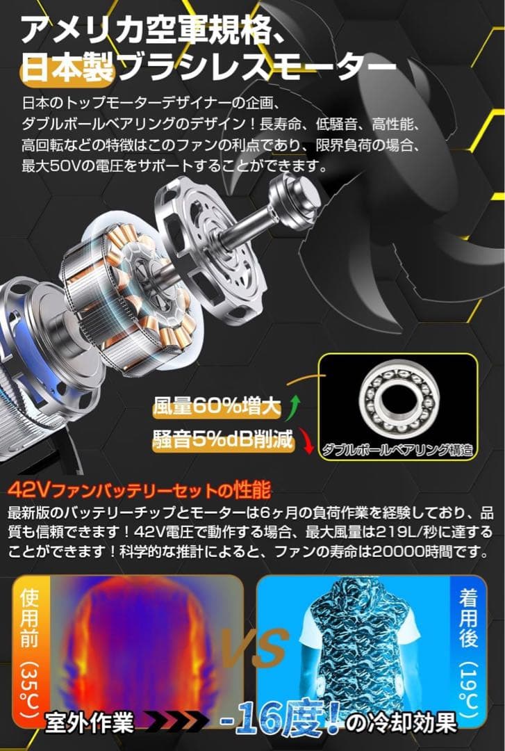 2025超強風 ファンバッテリーセット 作業服用 PSEマーク認証を取得済み