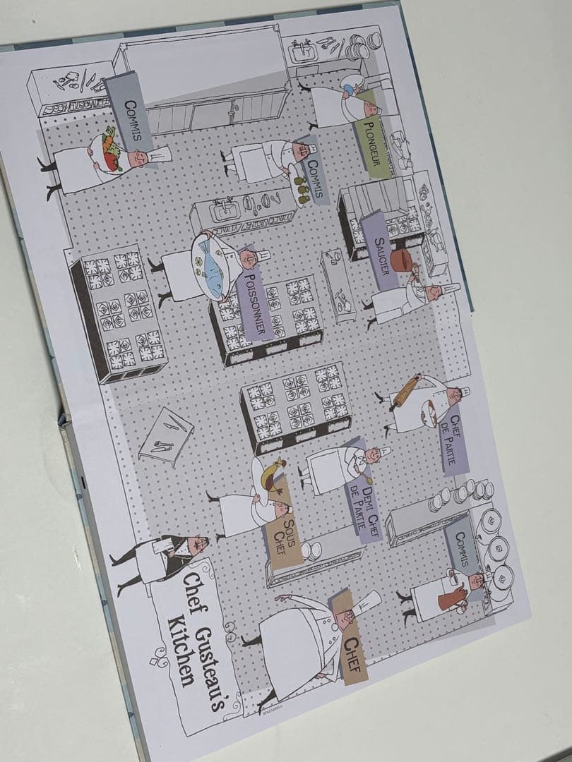 レミーのおいしいレストラン　WDWノートブック