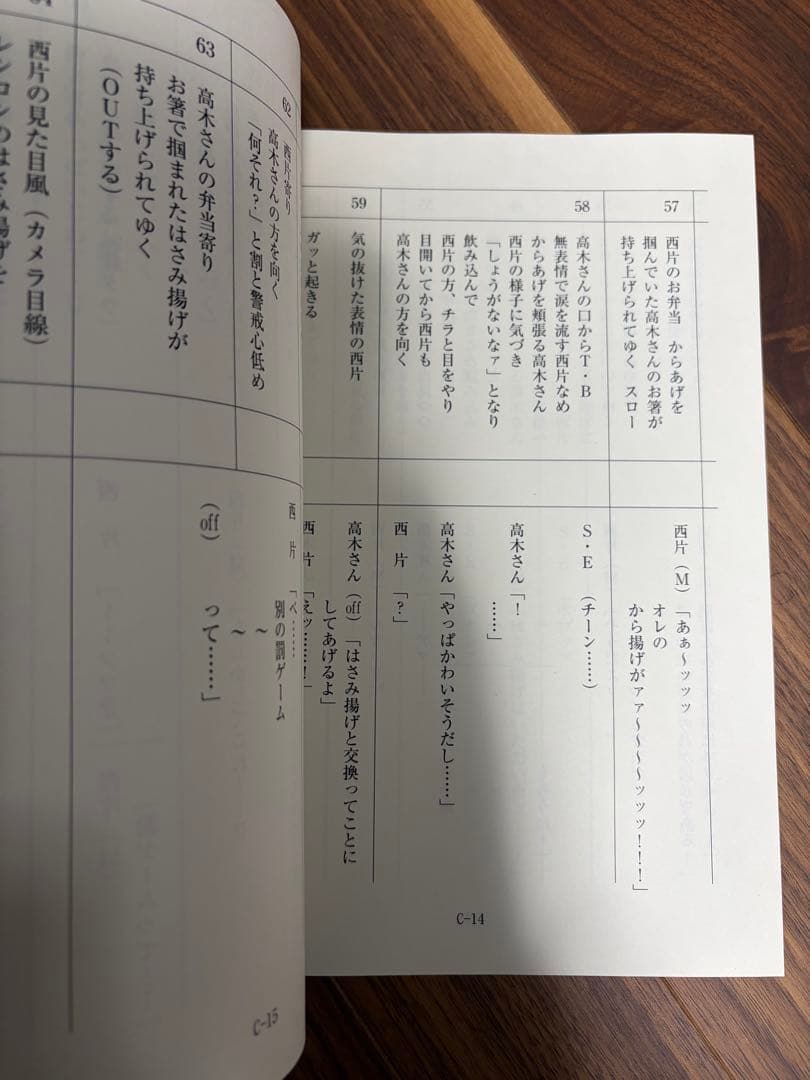 【非売品】からかい上手の高木さん AR台本 直筆サイン入り 当選品