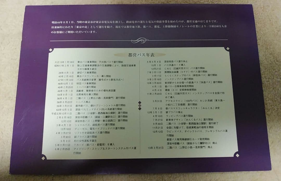 東京都交通局●創立90周年記念●バス共通カード【５種類セット】台紙付