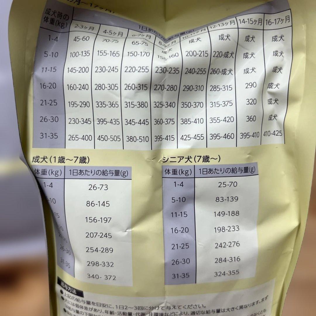 モグワンMogWan1.8kg×2袋