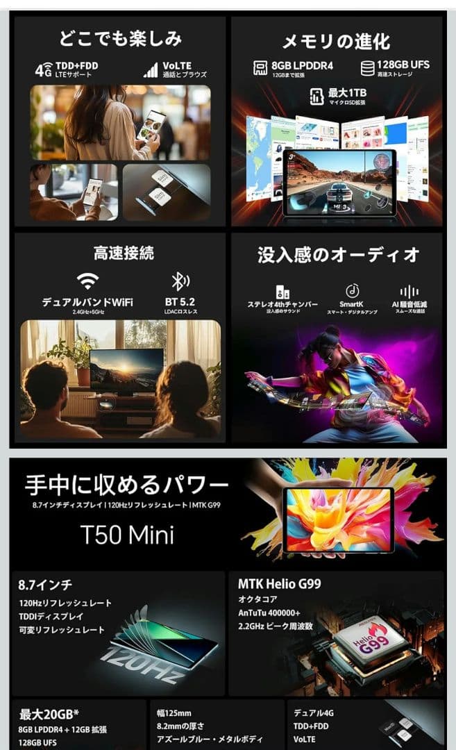 8.7インチ Androidタブレット TECLAST T50 Mini