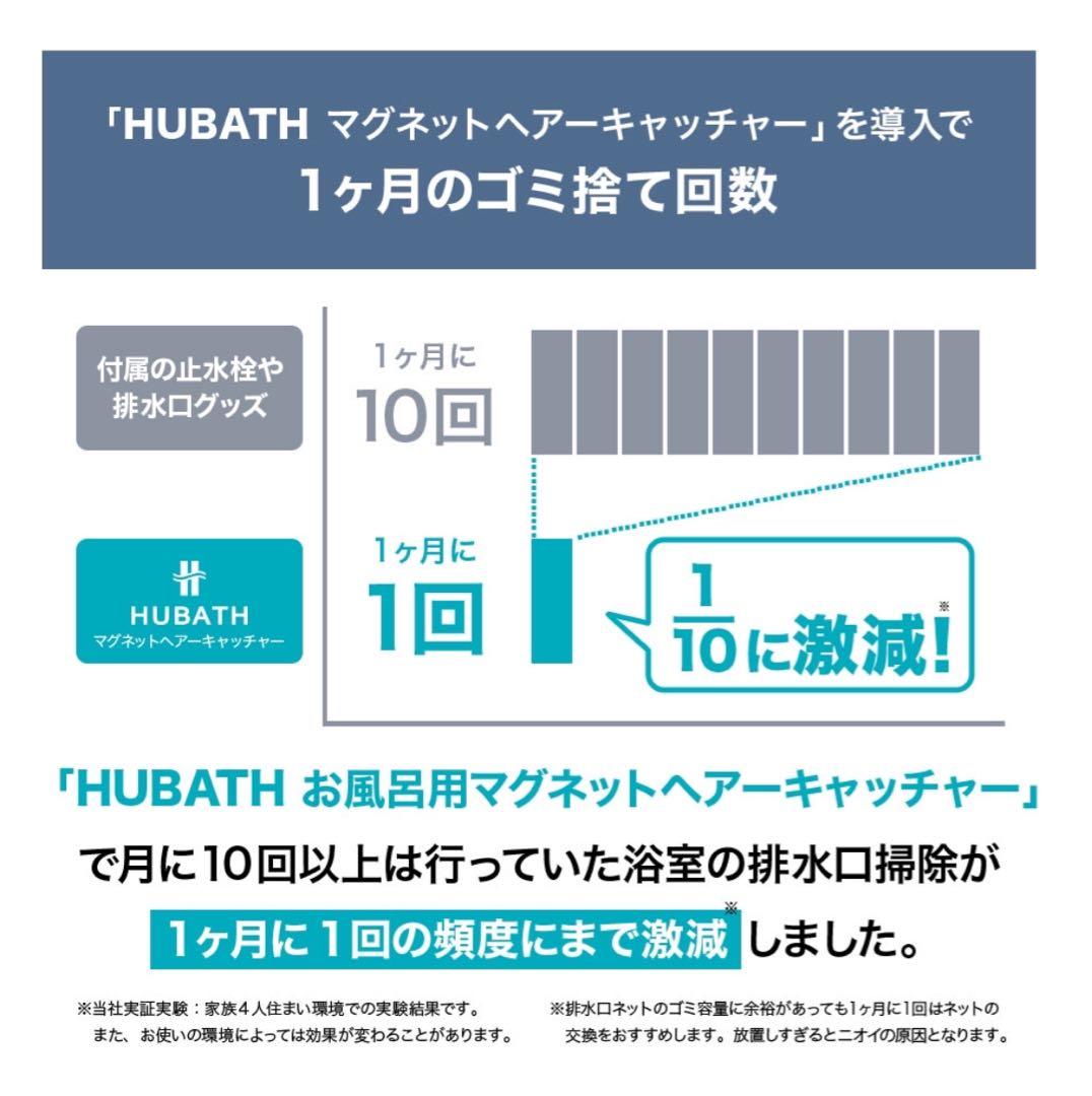 seven⭐︎HUBATH お風呂マグネットヘアーキャッチャー ヒューバス