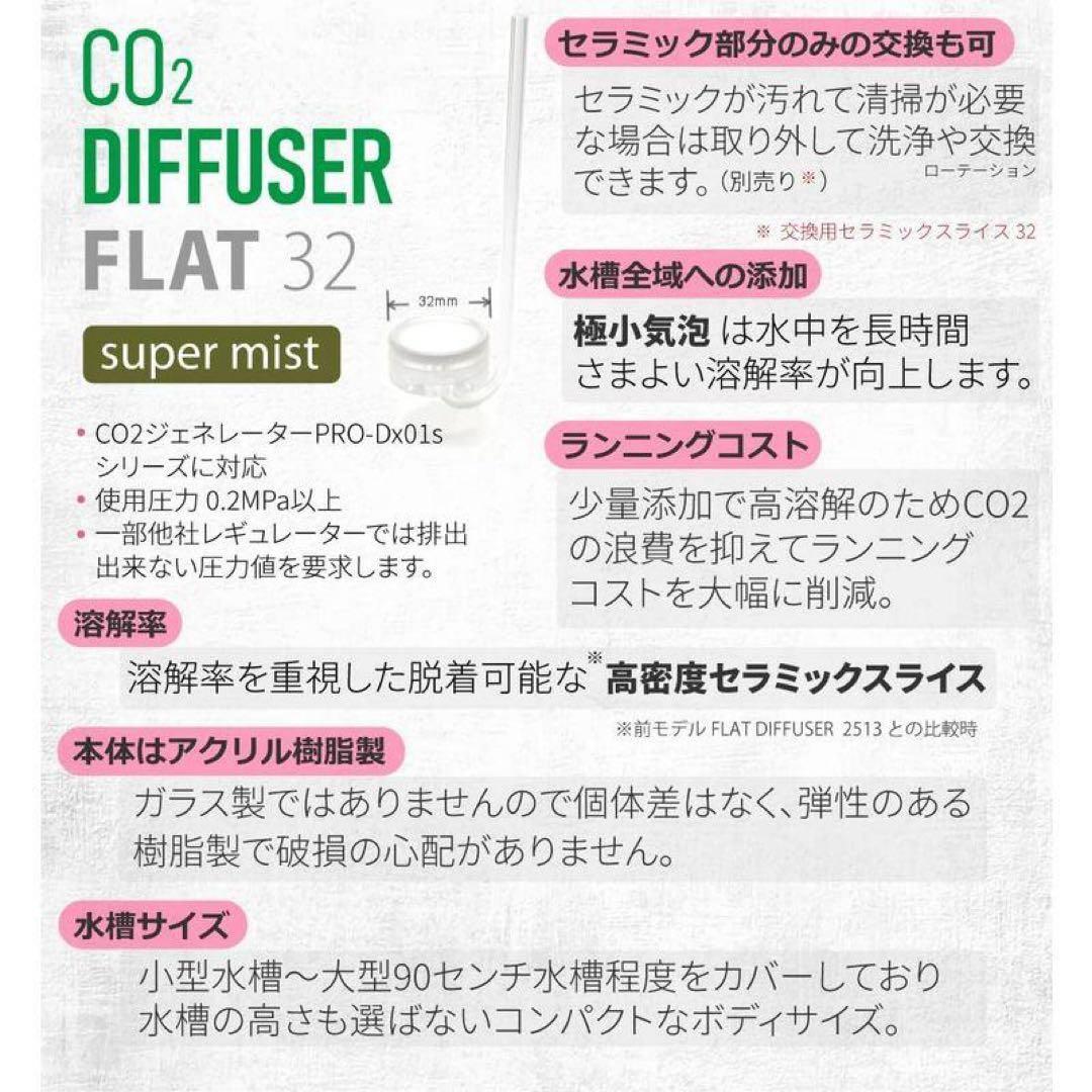 HaruDesign CO2 PRO-D801s Ver 1.4 シルボン