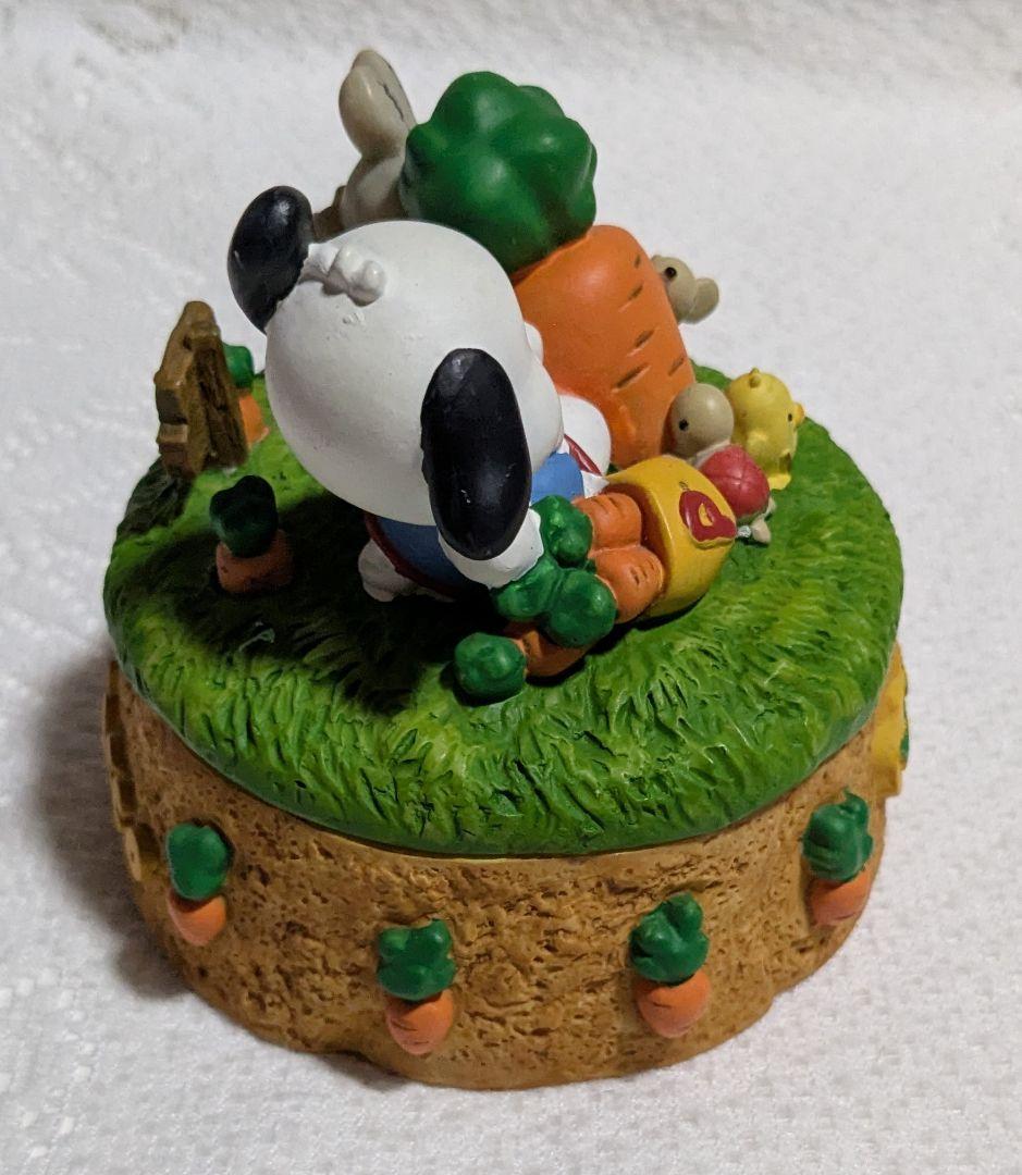 ポチャッコ スタチュー 置物 小物入れ 陶器製 1990年代 激レア レトロ