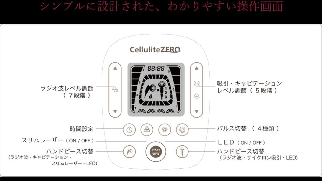 【ぴかりん】美品　セルライトゼロ１　送料無料