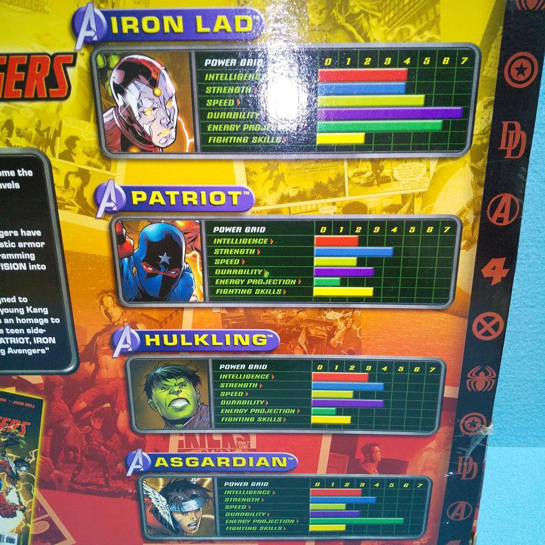 未開封☆マーベルレジェンド ヤングアベンジャーズ / トイビズ