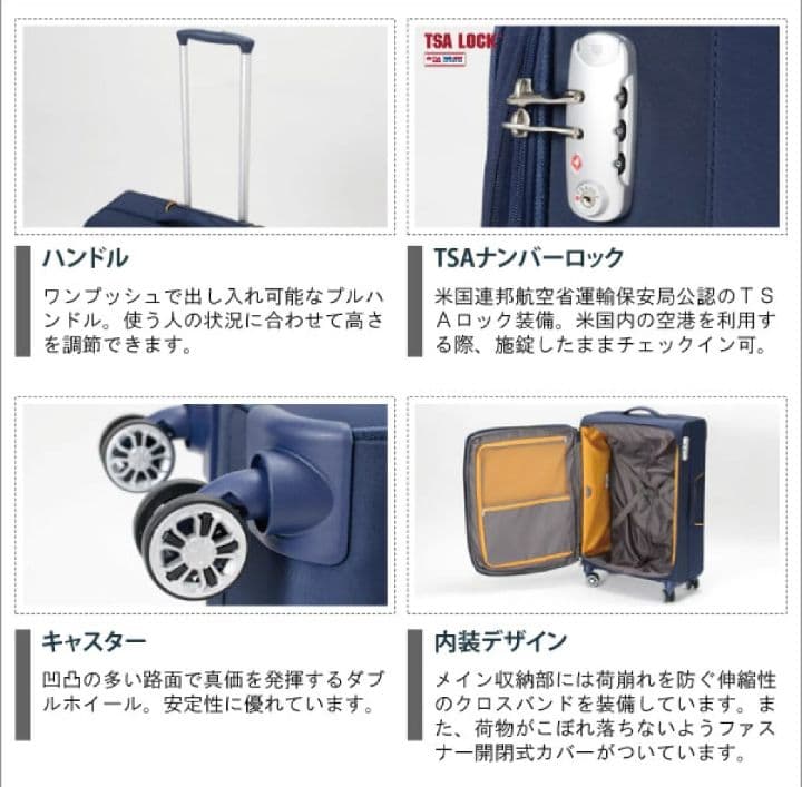 Samsonite ネイビー キャリーケース