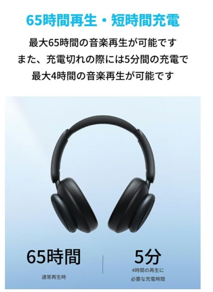 新品未開封　Anker　soundcore SPACE Q45 ヘッドホン
