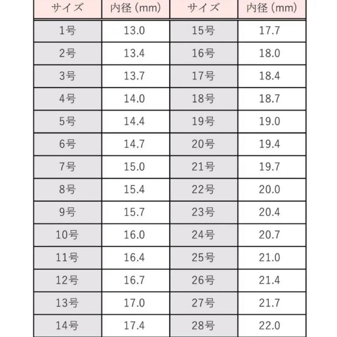 【新品外箱あり】メゾンマルジェラ ナンバリング スリム リング 16号相当