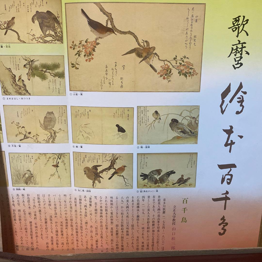 喜多川歌麻呂　手摺木版画　15枚　額縁セット