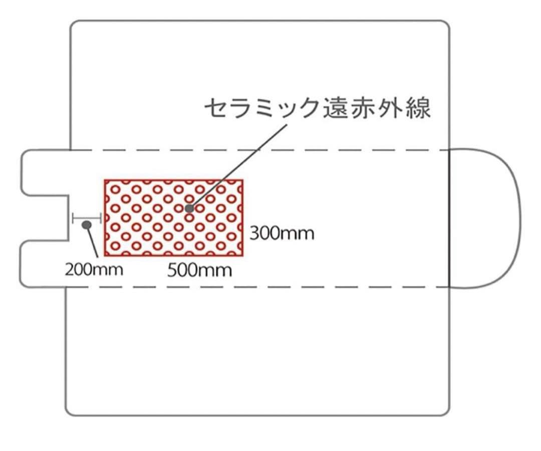 遠赤外線セラミックヒートマット　三つ折りタイプ