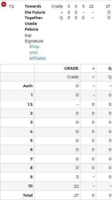 (箔押し)未来へ一緒に 兎田ぺこら(SSP) PSA10 サイン