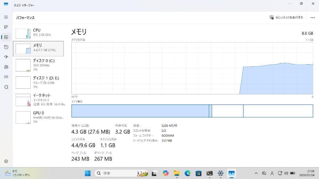 Windowsノート本体 Lenovo ThinkPad L13 Gen2 i5-1135G7