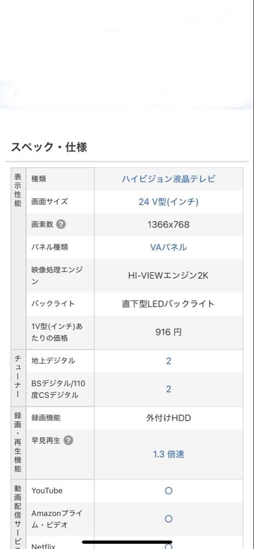 新品未使用ハイセンス Hisense 24A4N 24インチ液晶テレビ ５年保証