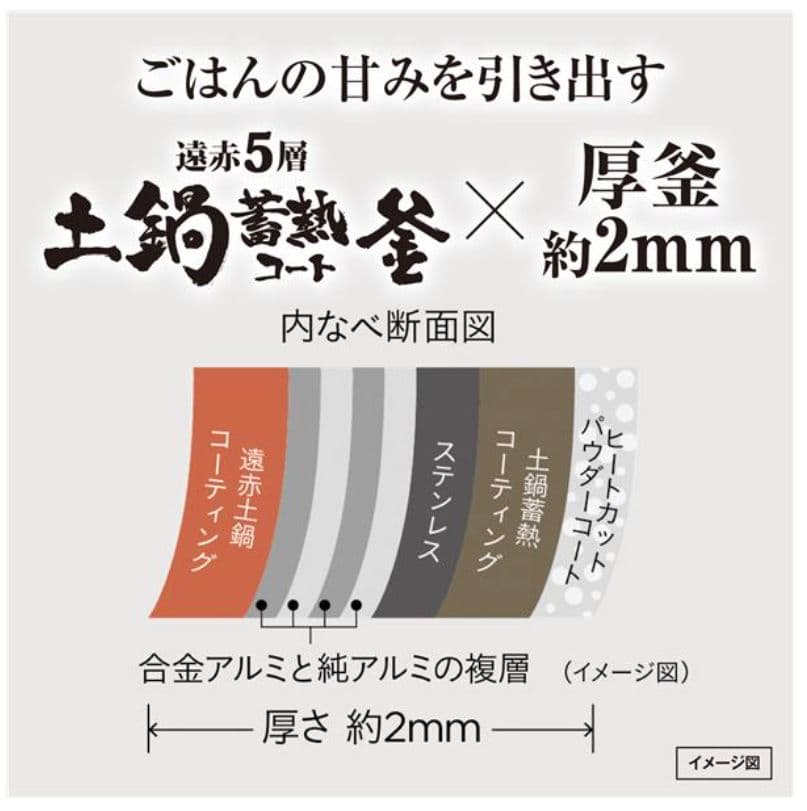 Lala出品 TIGER 圧力IH炊飯器 タイガー JPV-A100WM