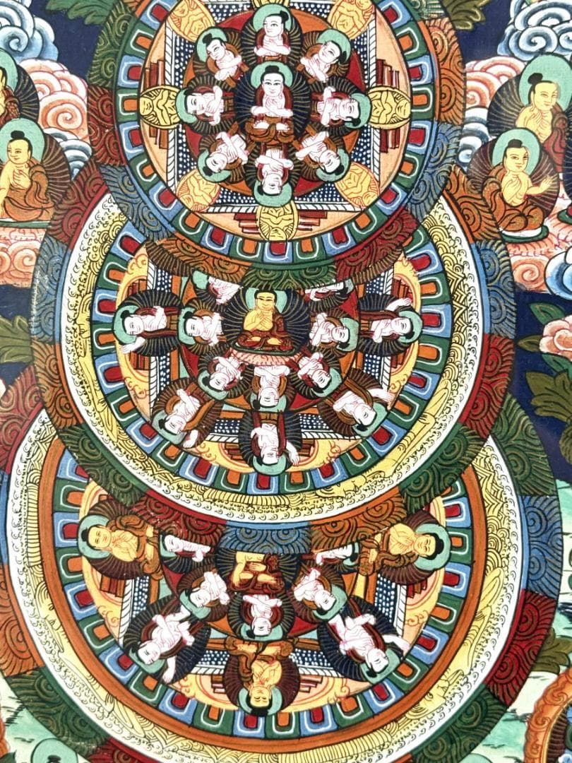 チベットタンカ 曼荼羅マンダラ仏画 絹本 肉筆 仏教美術 中国古玩WWWT133