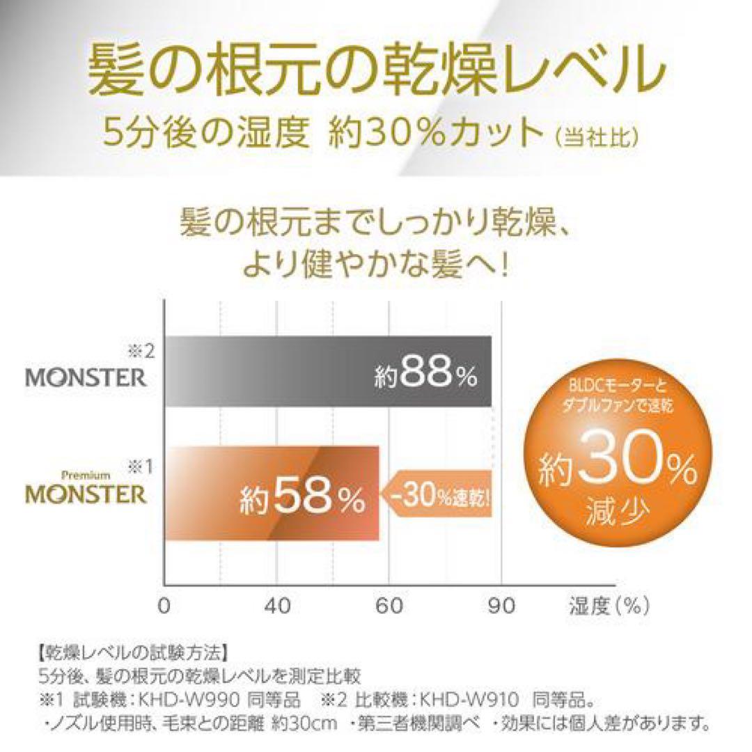 コイズミ BLDCダブルファンドライヤー ホワイト KHD-W990/W