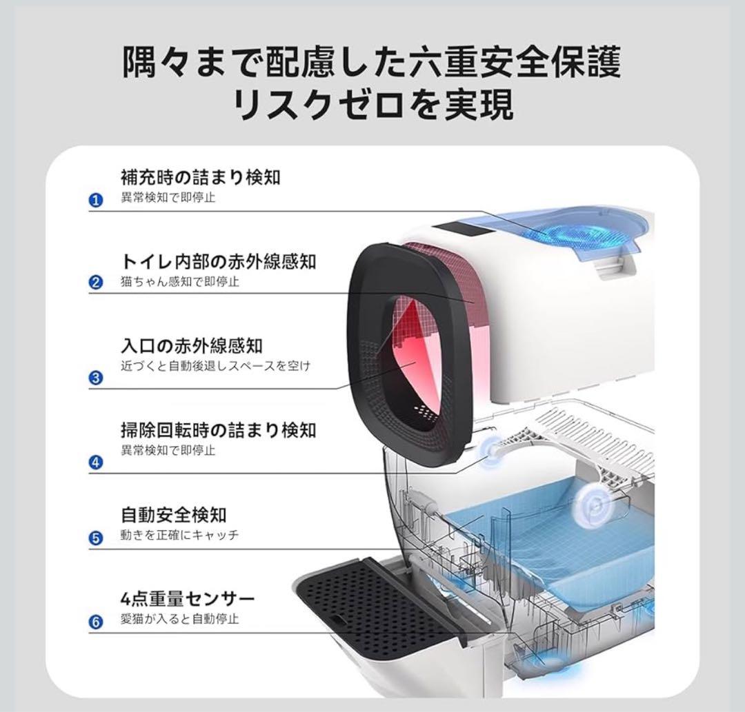 全自動スマート猫トイレ 自動 猫トイレ