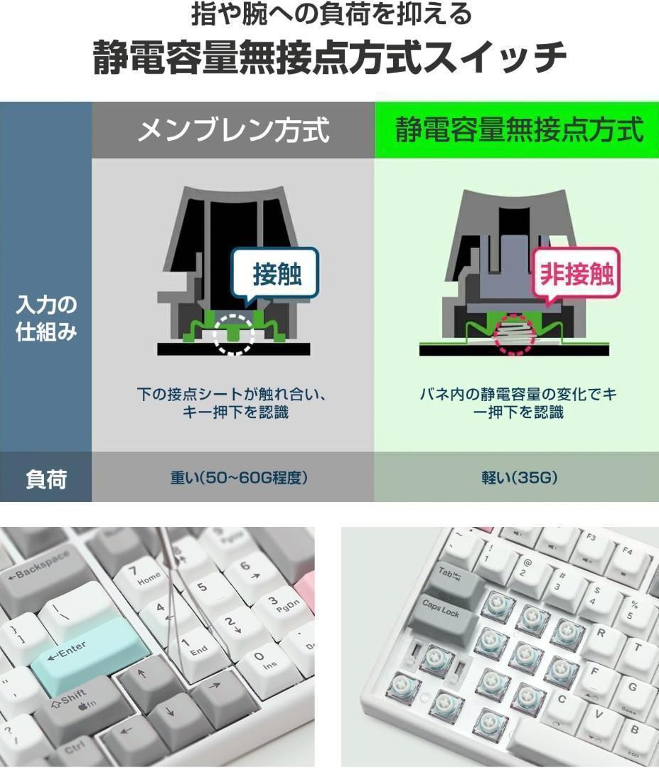 NiZ 【X99-3M】 ワイヤレスキーボード　静電容量無接点 　99キー