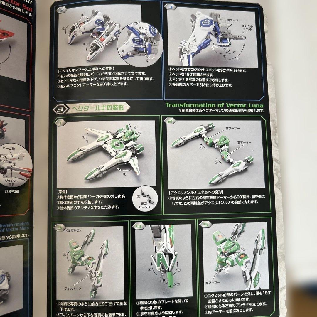 バンダイ DX超合金 創聖のアクエリオン 創聖合体アクエリオン