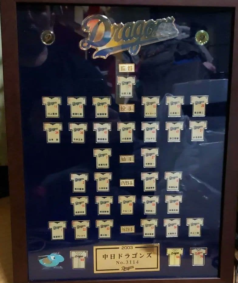 中日ドラゴンズ　2003年版　歴代選手名バッチの盾