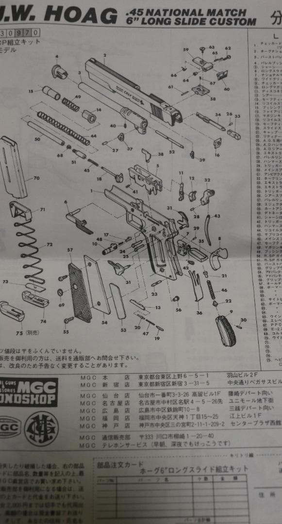 MGC HW樹脂製モデルガン コルトGMナショナルマッチ　SPG合法品 　未発火