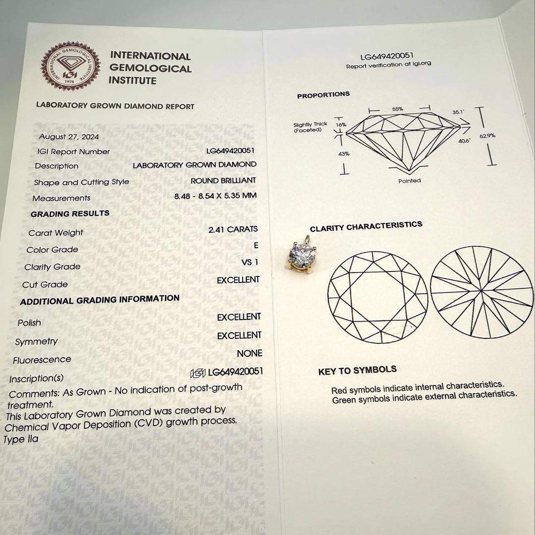 YUU2.41ct K18 ペンダントトップの残金