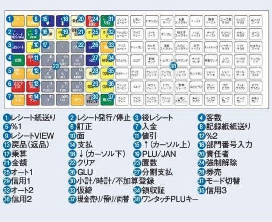 シャープ 電子レジスター フラットキーボードタイプ（ブラック） XE-A417B