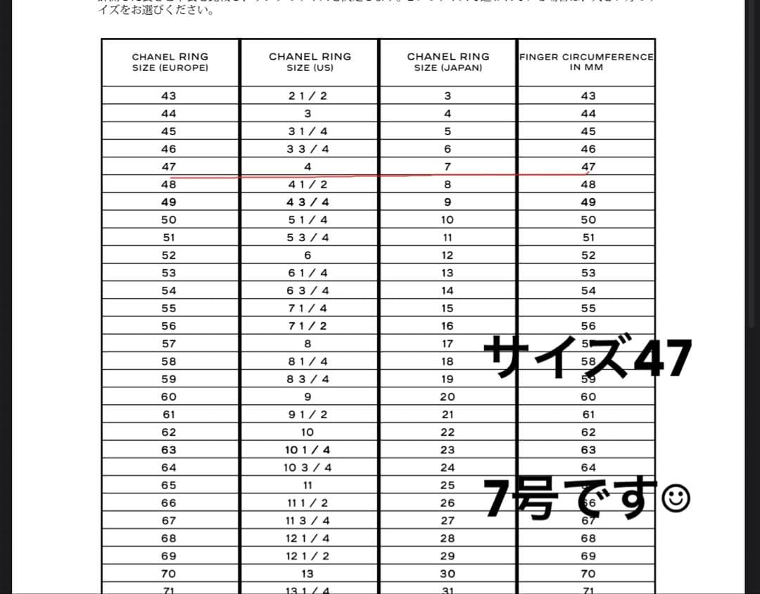 CHANEL ココ クラッシュ コレクションリング