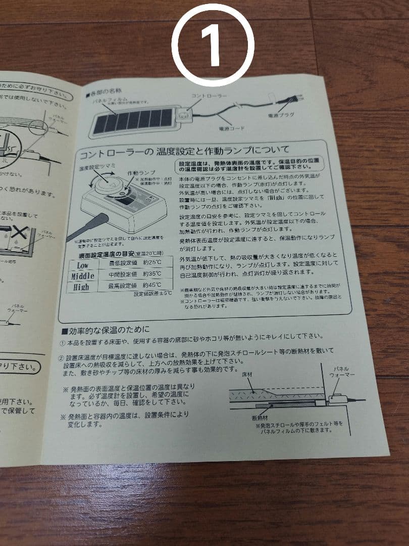 小動物保温セット
