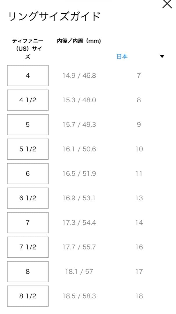 TIFFANY ティファニー T1リング RG サイズ8