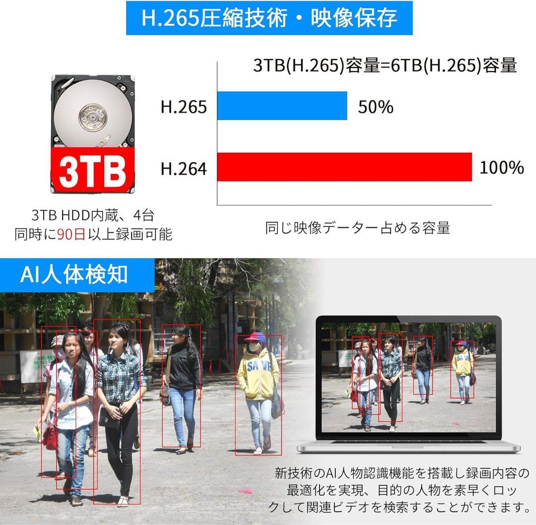 Hiseeu 防犯カメラ 4台セット 1TB