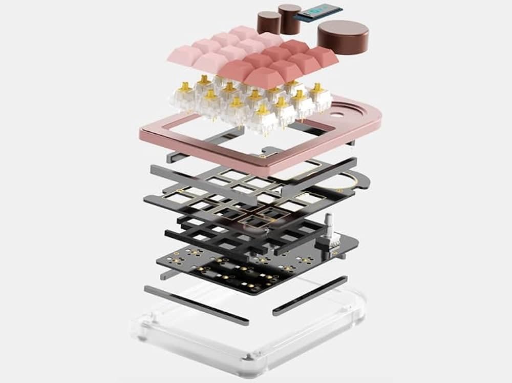 KEEBMONKEY メガロドン トリプルノブ マクロパッド