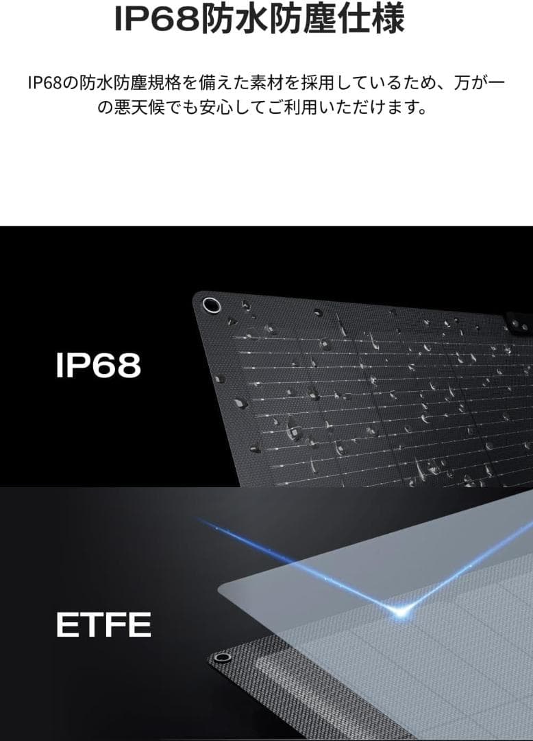 新品未使用 EcoFlow 220W 片面ソーラーパネル Gen2