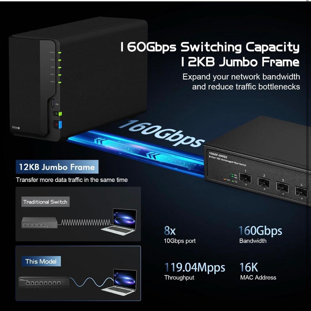 8ポート10ギガビットファイバースイッチ、8x10G SFP+スロット