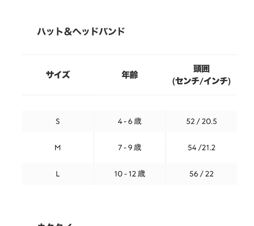 Gucci ヒグチユウコ キッズキャップ