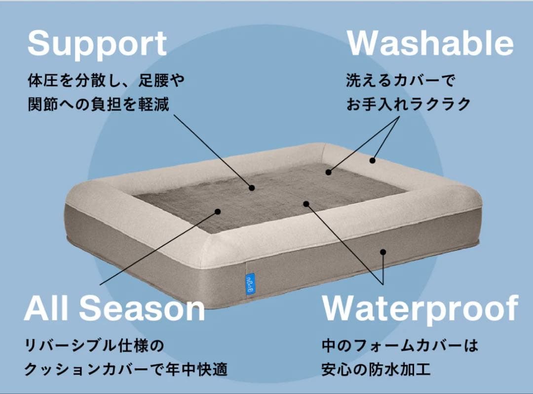 【美品】グーグースリープ　gugu犬用ベッド・クッション
