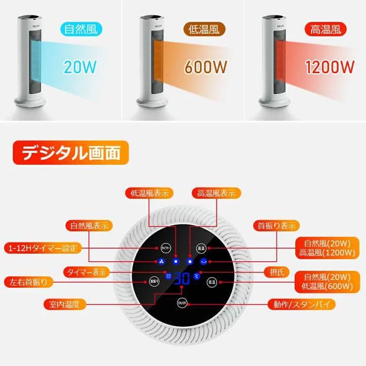特価❤️セラミックヒーター 電気ファンヒーター 速暖 大風量 省エネ リモコン付き