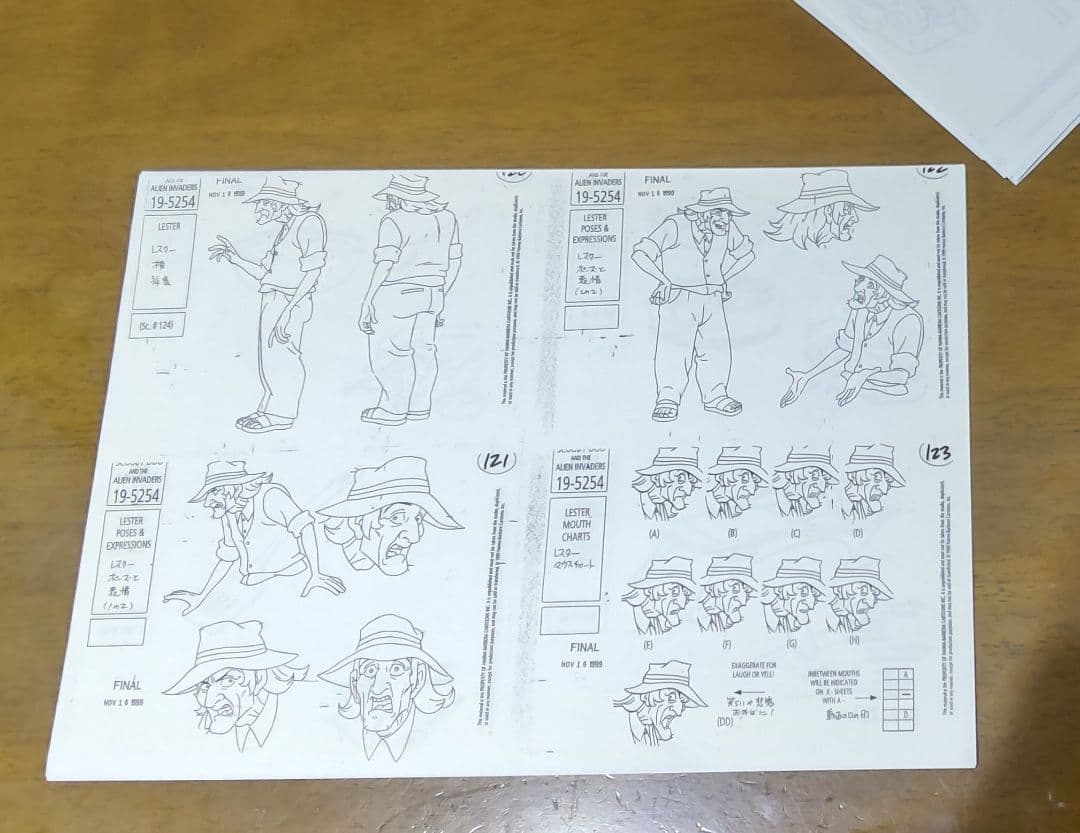 スクービードゥー　設定資料