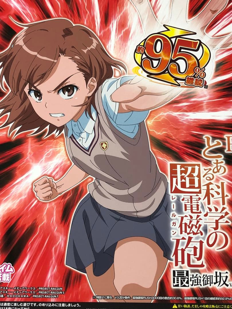 とある科学の超電磁砲　レールガン　ポスター　非売品　ノベルティ　レア　特大　B1