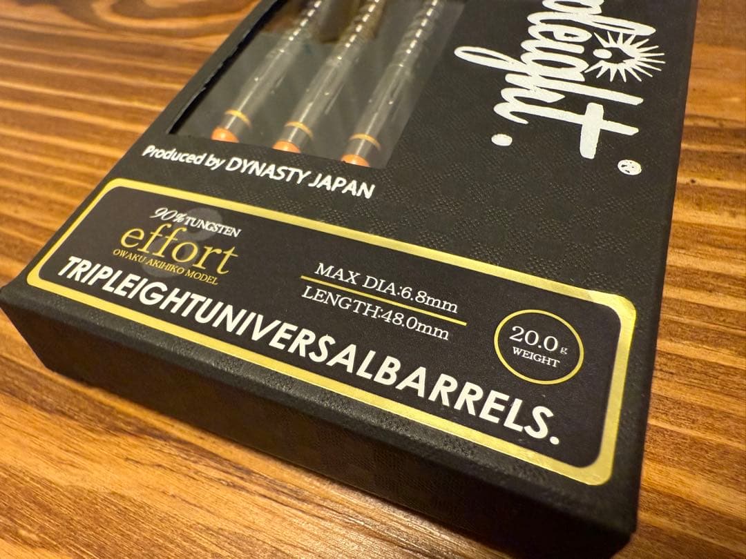 effort エフォール DLC☆大和久プロモデル ダイナスティ