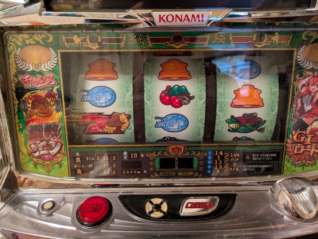 GⅠダービー倶楽部実機