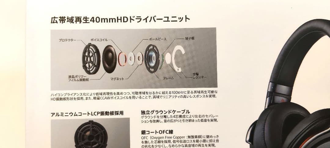 SONY MDR-1A 　 脱着式ケーブル付ヘッドホン新品同様