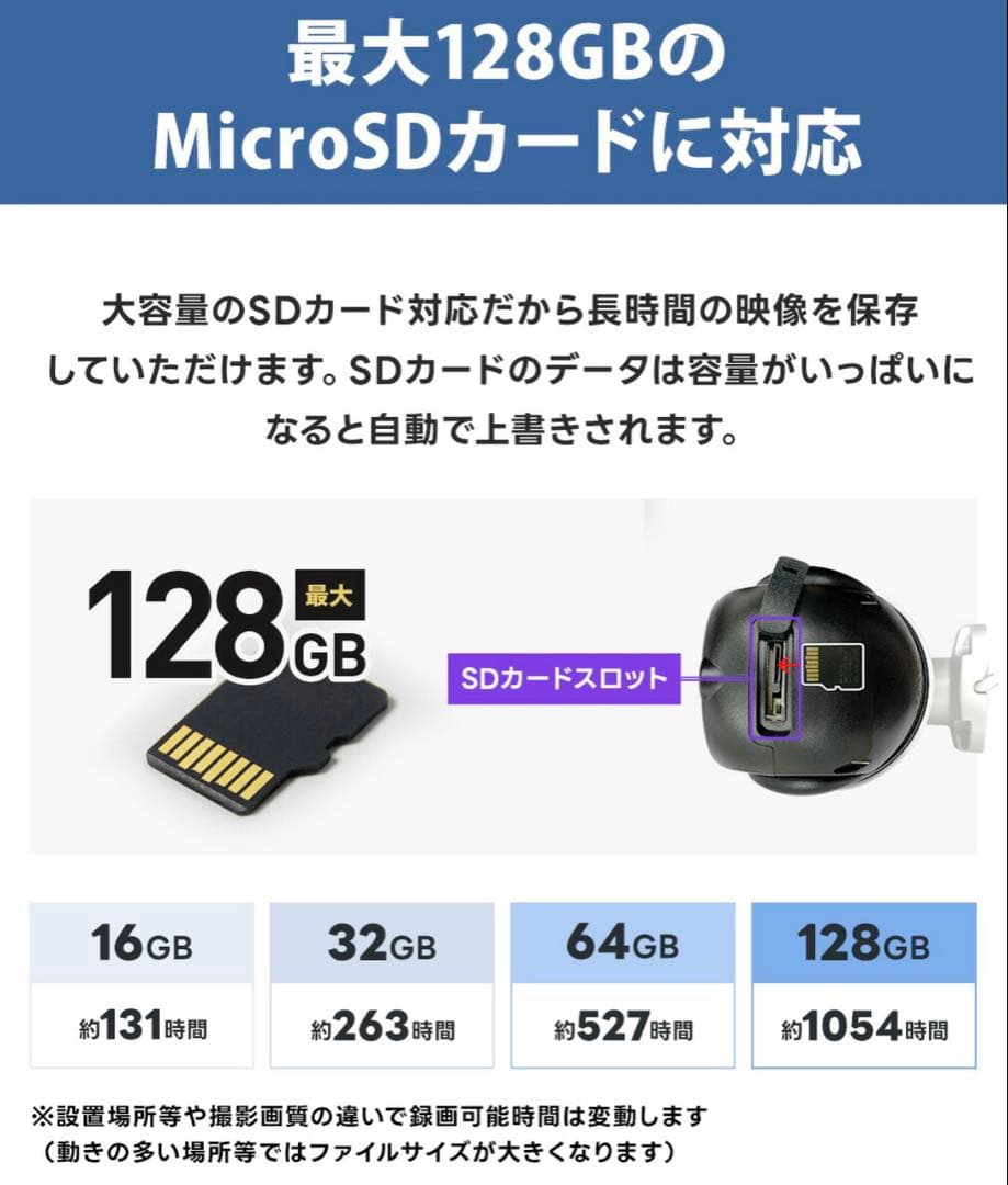 WTW みてるちゃん5Plus 防犯カメラ