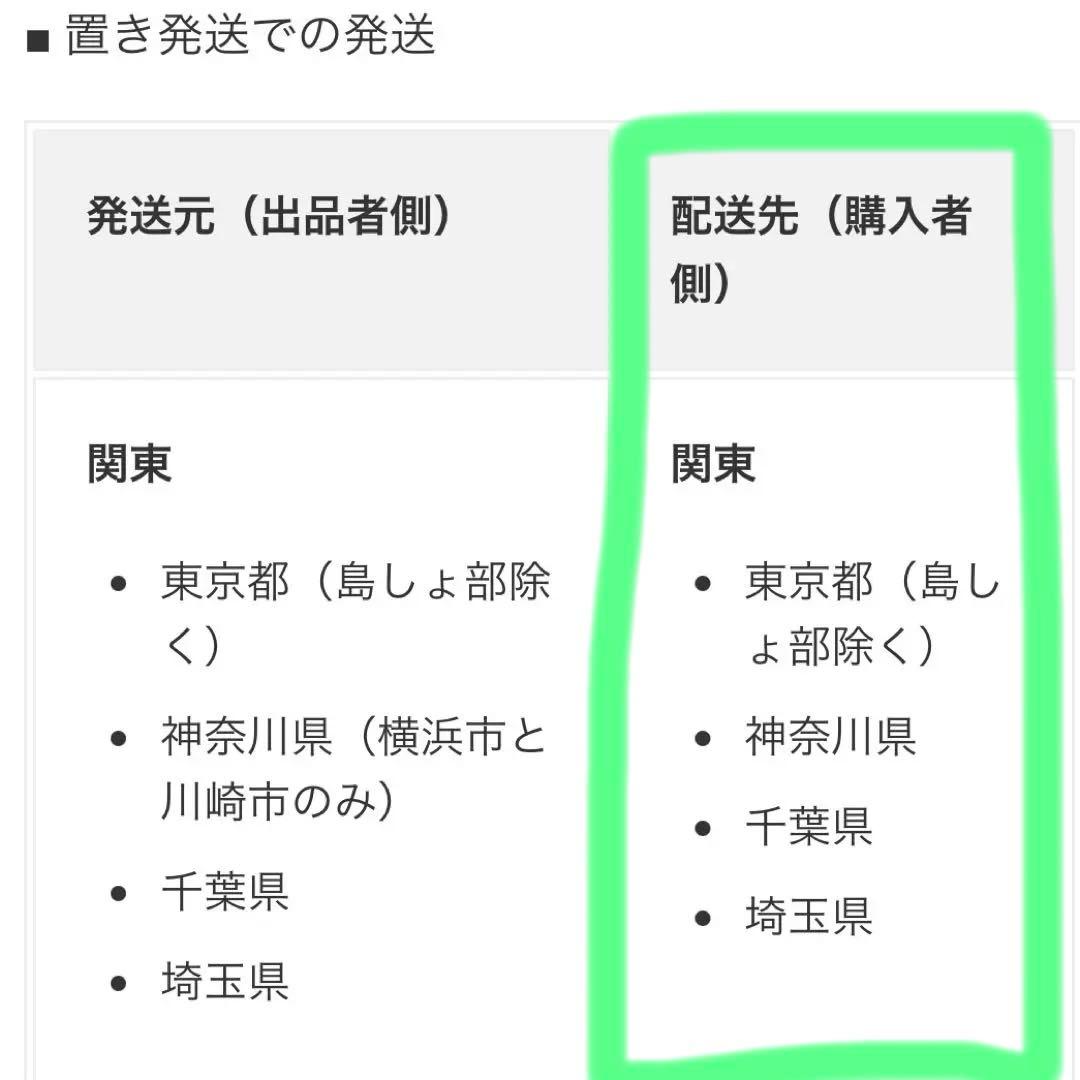 【SANKO】イージーホーム 60ハイ メッシュ ブラック　小動物　飼育セット