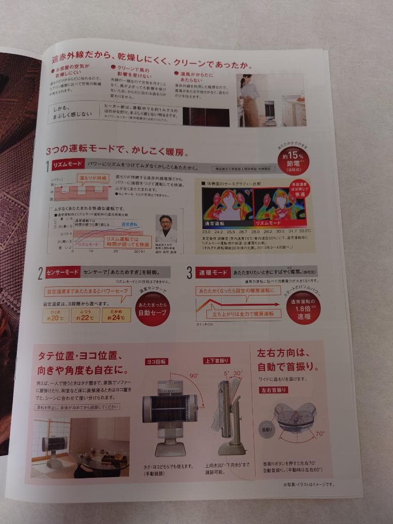 中古品・DAIKIN遠赤外線・暖房器 セラムヒ－トERFT11USE5