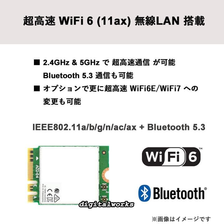 新品 超高速 2-in-1 Lenovo IdeaPad 5 タッチ液晶