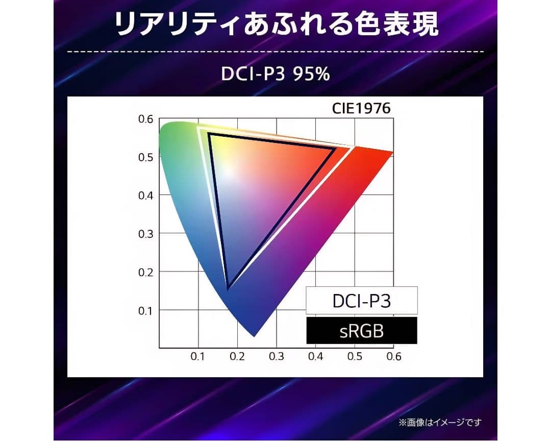 LG 4K 144Hz IPSパネル 1ms ゲーミングモニター